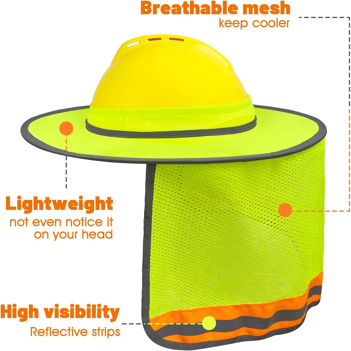 Hard Hat Sun Brim