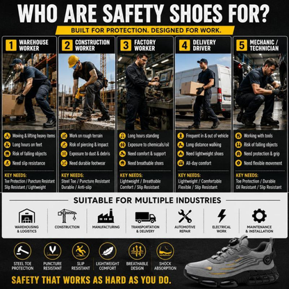 Protective Steel Toe Sneakers