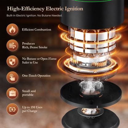 Electric Cocktail Smoker
